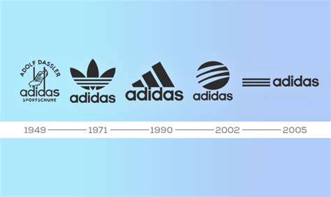 adidas logo history timeline.